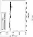 Fig. 15 - Method of manufacturing solid oxide fuel cell including multi-layered electrolyte layer using calendering process