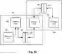 Fig. 07 - Fe-Cr redox flow battery systems and methods for preparation of chromium-containing electrolyte therefor