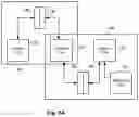 Fig. 05 - Redox flow battery systems and methods utilizing primary and secondary redox flow battery arrangements