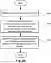 Fig. 22 - Redox flow battery systems and methods utilizing a temporal energy profile