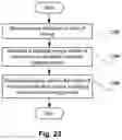 Fig. 25 - Redox flow battery systems and methods utilizing a temporal energy profile