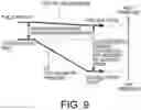 Fig. 10 - Fuel cell stack and operation method for fuel cell stack