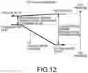 Fig. 13 - Fuel cell stack and operation method for fuel cell stack