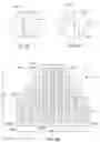 Fig. 07 - Dimensional constraints for three-dimensional batteries