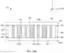 Fig. 35 - Dimensional constraints for three-dimensional batteries