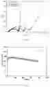 Fig. 04 - QUASI-SOLID-STATE ELECTROLYTE COMPOSITE BASED ON THREE-DIMENSIONALLY ORDERED MACROPOROUS METAL-ORGANIC FRAMEWORK MATERIALS FOR LITHIUM SECONDARY BATTERY AND METHOD FOR MANUFACTURING THE SAME