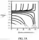 Fig. 04 - ELECTROLYTE AND FABRICATING METHOD THEREOF, AND LITHIUM BATTERY