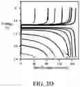 Fig. 07 - ELECTROLYTE AND FABRICATING METHOD THEREOF, AND LITHIUM BATTERY