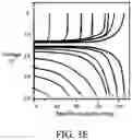 Fig. 08 - ELECTROLYTE AND FABRICATING METHOD THEREOF, AND LITHIUM BATTERY
