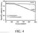 Fig. 09 - ELECTROLYTE AND FABRICATING METHOD THEREOF, AND LITHIUM BATTERY