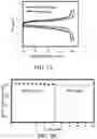 Fig. 10 - ELECTROLYTE AND FABRICATING METHOD THEREOF, AND LITHIUM BATTERY