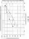 Fig. 16 - THERMAL MANAGEMENT SYSTEM AND DEVICE