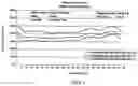 Fig. 12 - IMPROVED Z WRAP SEPARATORS, CELLS, SYSTEMS, BATTERIES, AND RELATED EQUIPMENT AND METHODS