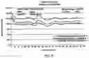 Fig. 13 - IMPROVED Z WRAP SEPARATORS, CELLS, SYSTEMS, BATTERIES, AND RELATED EQUIPMENT AND METHODS