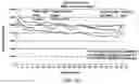 Fig. 15 - IMPROVED Z WRAP SEPARATORS, CELLS, SYSTEMS, BATTERIES, AND RELATED EQUIPMENT AND METHODS