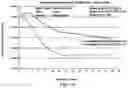Fig. 19 - IMPROVED Z WRAP SEPARATORS, CELLS, SYSTEMS, BATTERIES, AND RELATED EQUIPMENT AND METHODS