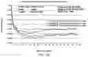 Fig. 20 - IMPROVED Z WRAP SEPARATORS, CELLS, SYSTEMS, BATTERIES, AND RELATED EQUIPMENT AND METHODS