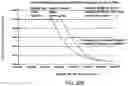 Fig. 29 - IMPROVED Z WRAP SEPARATORS, CELLS, SYSTEMS, BATTERIES, AND RELATED EQUIPMENT AND METHODS