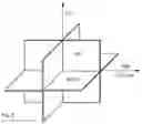 Fig. 03 - Transmission line for radiofrequency range current