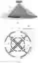 Fig. 02 - Reconfigurable Antenna and Communications Device