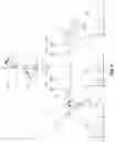 Fig. 06 - Beam steering antenna systems and methods thereof
