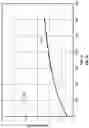 Fig. 14 - Systems and methods for adaptive generation of high power electromagnetic radiation and their applications