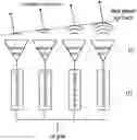 Fig. 01 - Phase-shift unit, phase shifter and antenna