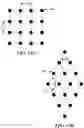 Fig. 16 - Electromagnetic dielectric structure adhered to a substrate and methods of making the same