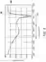 Fig. 03 - Broadband linear polarization antenna structure