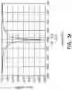 Fig. 04 - Broadband linear polarization antenna structure