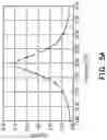Fig. 07 - Broadband linear polarization antenna structure