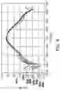 Fig. 09 - Broadband linear polarization antenna structure