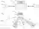 Fig. 01 - Active redirection devices for wireless applications