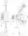 Fig. 09 - Active redirection devices for wireless applications
