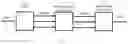 Fig. 03 - ACTIVE TRANSVERSE MODE INSTABILITY MITIGATION FOR HIGH POWER FIBER AMPLIFIERS APPARTUS, METHODS, AND APPLICATIONS
