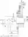 Fig. 14 - Ionizer bar