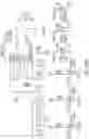Fig. 16 - Ionizer bar