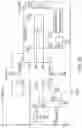 Fig. 19 - Ionizer bar