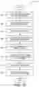 Fig. 21 - Ionizer bar
