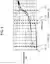 Fig. 05 - Protection system