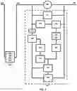 Fig. 03 - Electronic commuting device for controlling the energy current flow in a wire bidirectionally within an electrical installation