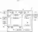 Fig. 02 - Method of controlling charging and discharging of power station equipped with multiple battery packs