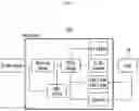 Fig. 03 - Method of controlling charging and discharging of power station equipped with multiple battery packs
