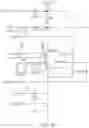 Fig. 06 - Self-diagnostic fault identification system for emergency lighting unit