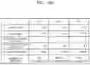 Fig. 16 - Power reception control method for power storage element and power reception control device