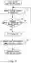 Fig. 07 - Power feeding system