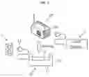 Fig. 02 - INTELLIGENT PORTABLE ENERGY STORAGE SYSTEM INTERLINKED WITH UNINTERRUPTIBLE POWER SUPPLY