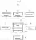 Fig. 04 - INTELLIGENT PORTABLE ENERGY STORAGE SYSTEM INTERLINKED WITH UNINTERRUPTIBLE POWER SUPPLY