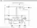 Fig. 02 - Persistent DC power and control switch