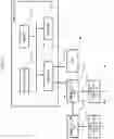 Fig. 05 - ELEVATOR